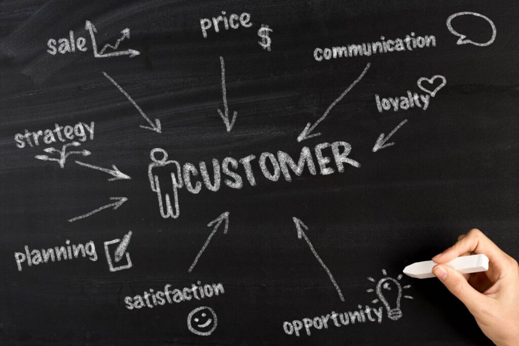 Customer