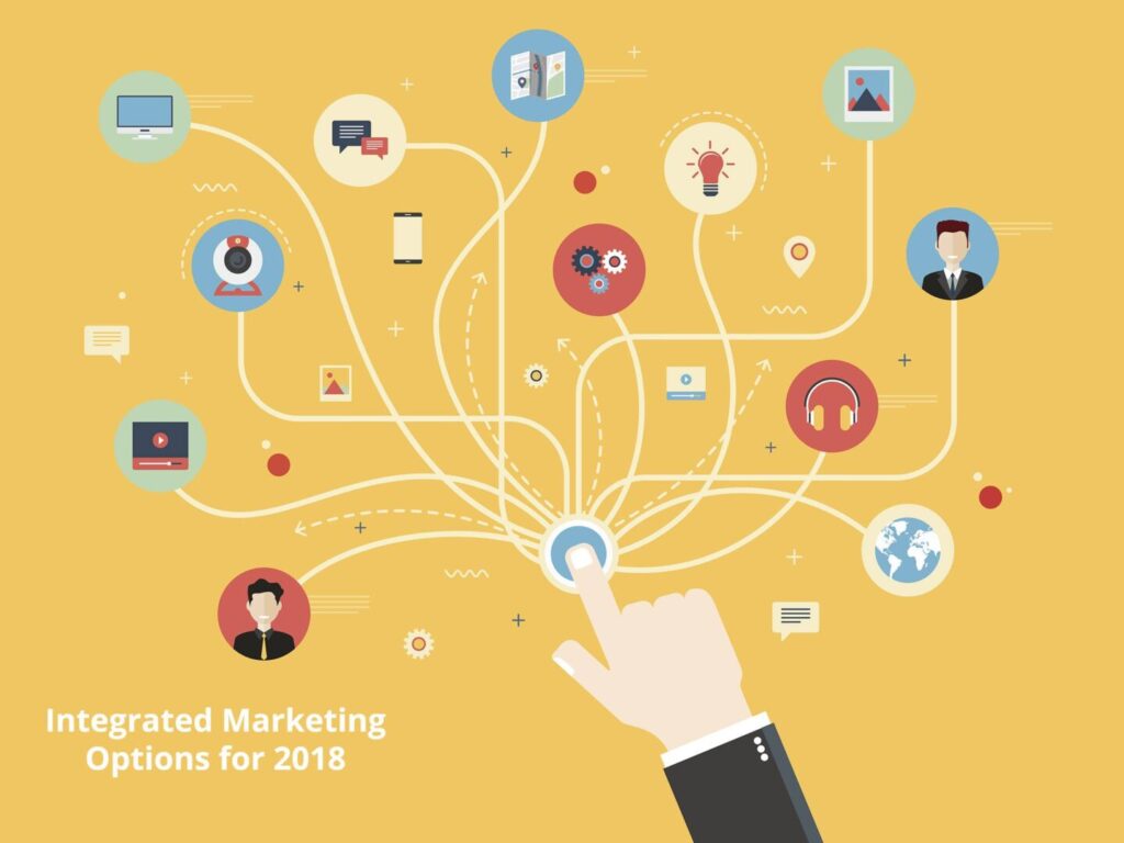 Integrated Marketing Checklist for 2018